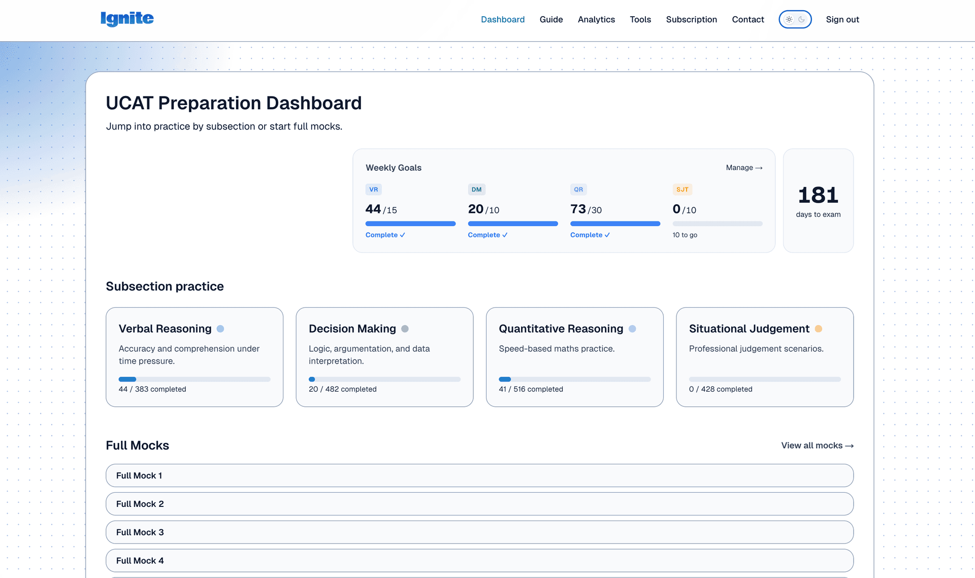 IgniteMedPrep dashboard