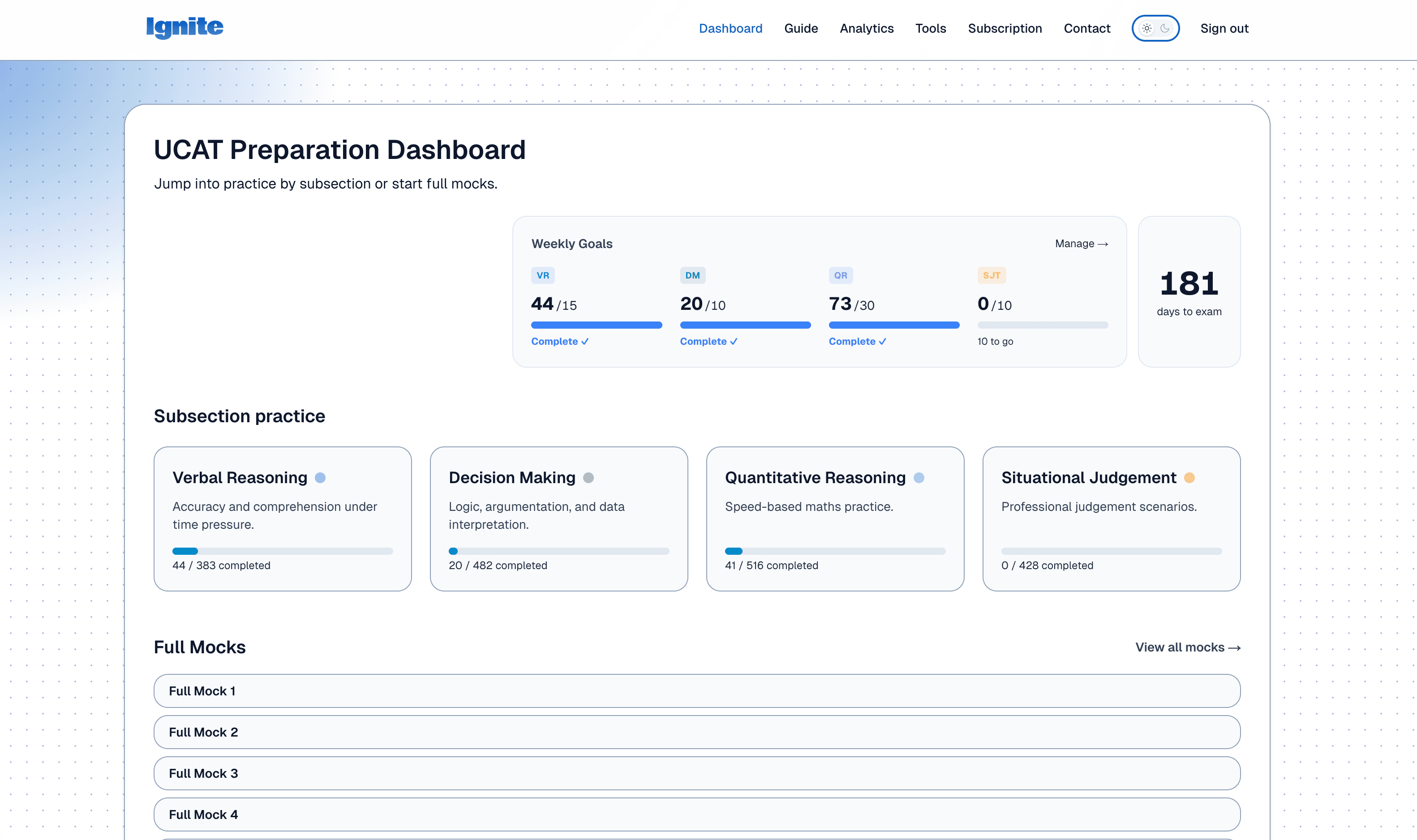 IgniteMedPrep dashboard